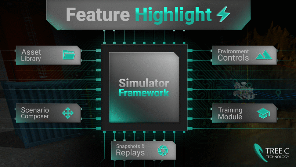 5 Ways Your Offshore Operations Can Benefit From Our Flexible Simulator Framework